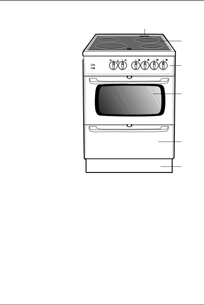 Elektro helios SK 7140S User Manual