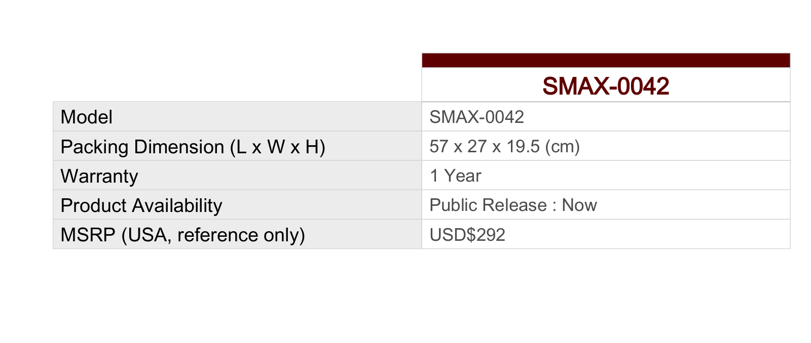 ACTi SMAX-0042 Specsheet