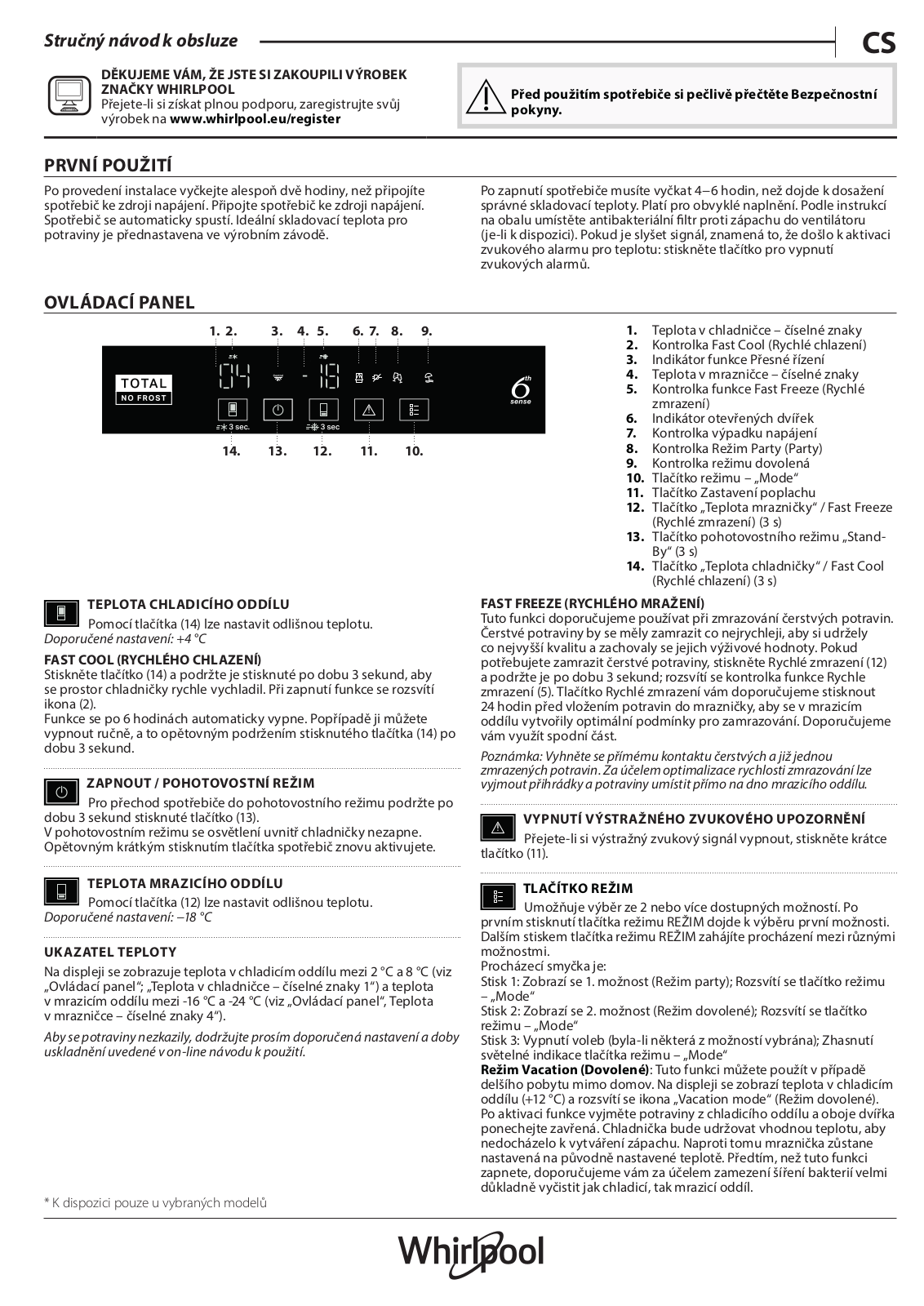 WHIRLPOOL WHC20 T573 Daily Reference Guide