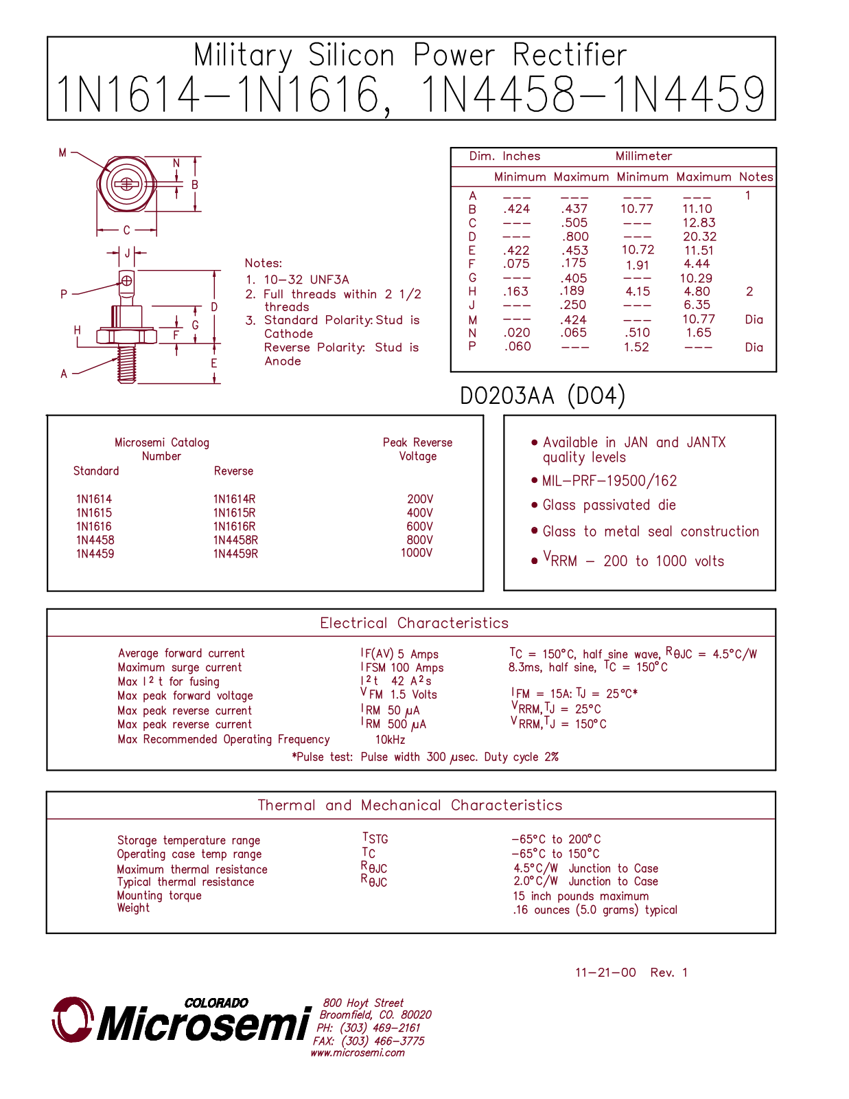 Microsemi Corporation 1N4459, 1N4458R, 1N4458, 1N4459R, 1N1616R Datasheet