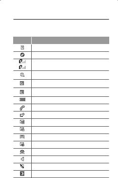 Samsung GT-S3332 User Manual