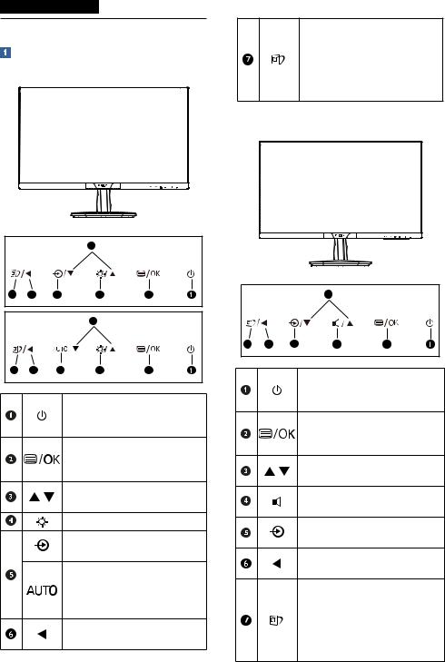 Philips 223V7QDSB User Manual