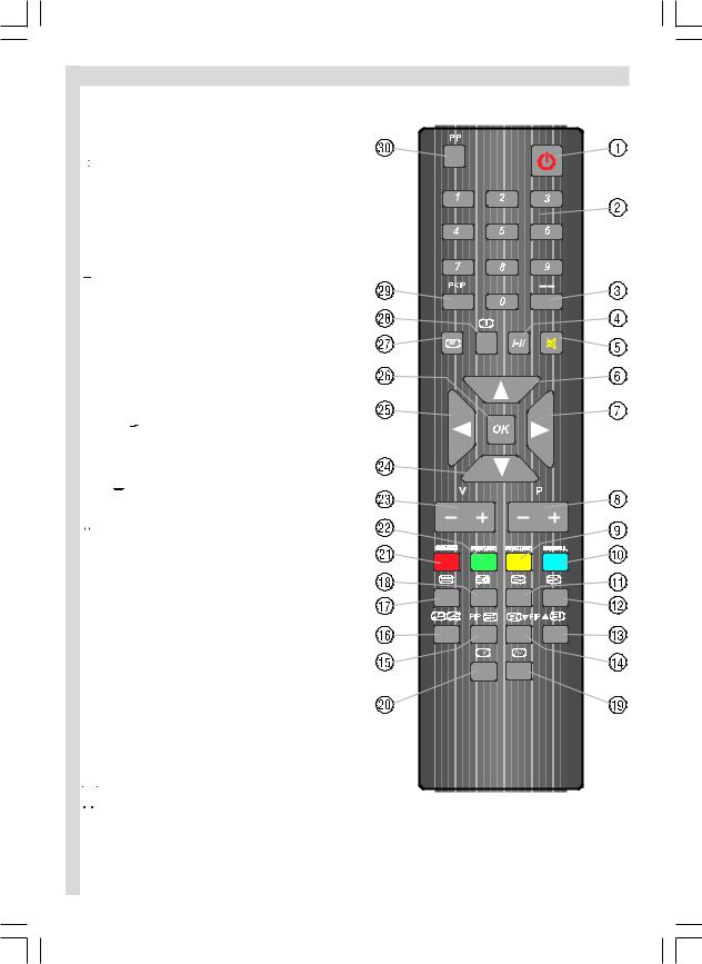 AEG AET29001S User Manual