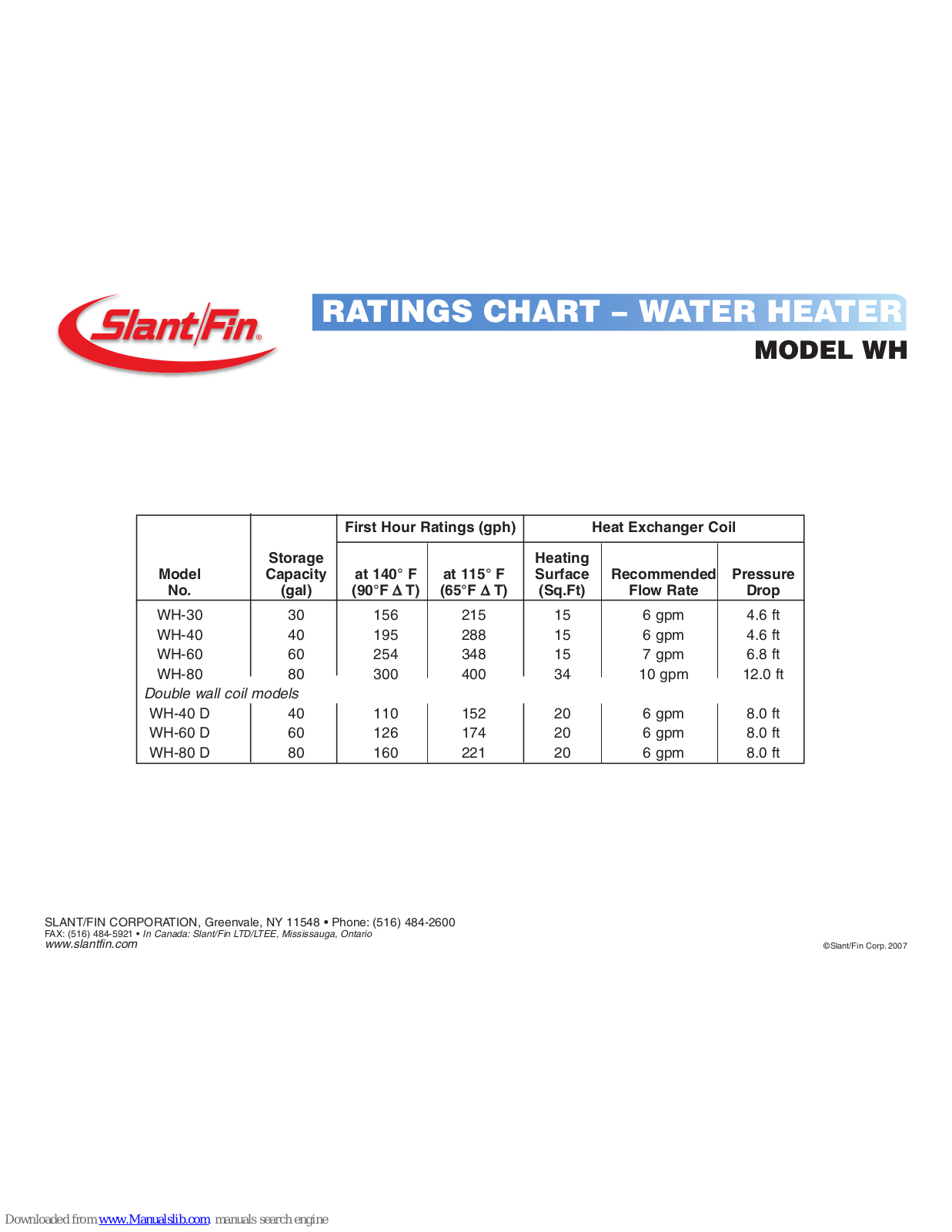 Slant/Fin WH, WH-30, WH-40, WH-60, WH-80 Specification Sheet - ManualMachine.com