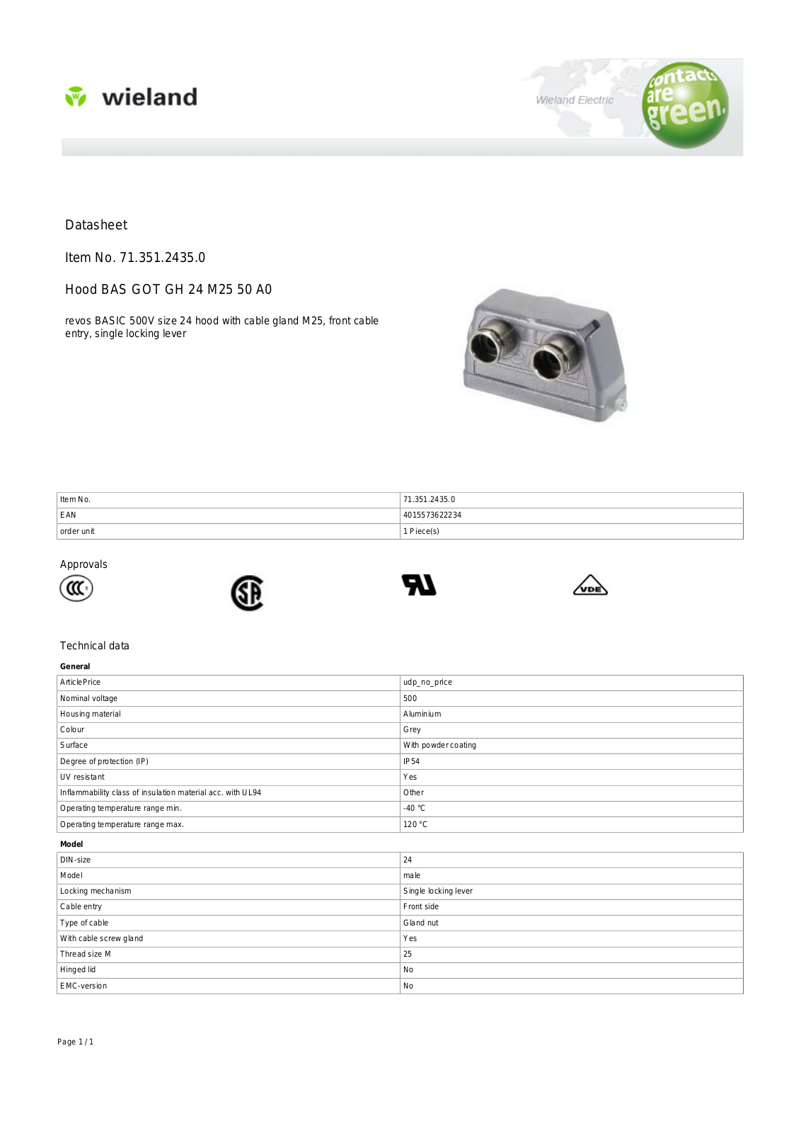 Wieland 71.351.2435.0 Data Sheet