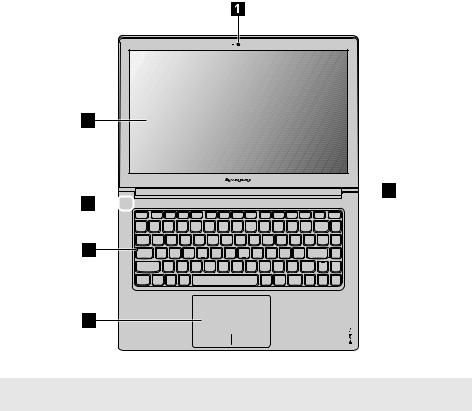 Lenovo IdeaPad U300e, IdeaPad U400, IdeaPad U300, IdeaPad U300s User Manual