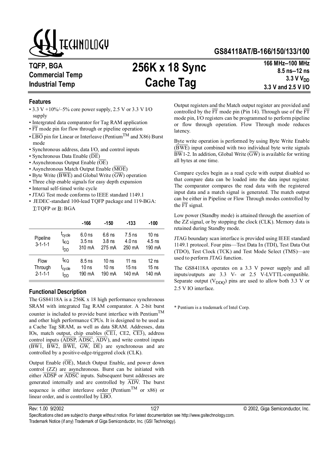 GSI GS84118AT-166I, GS84118AT-166, GS84118AT-150I, GS84118AT-150, GS84118AB-133 Datasheet