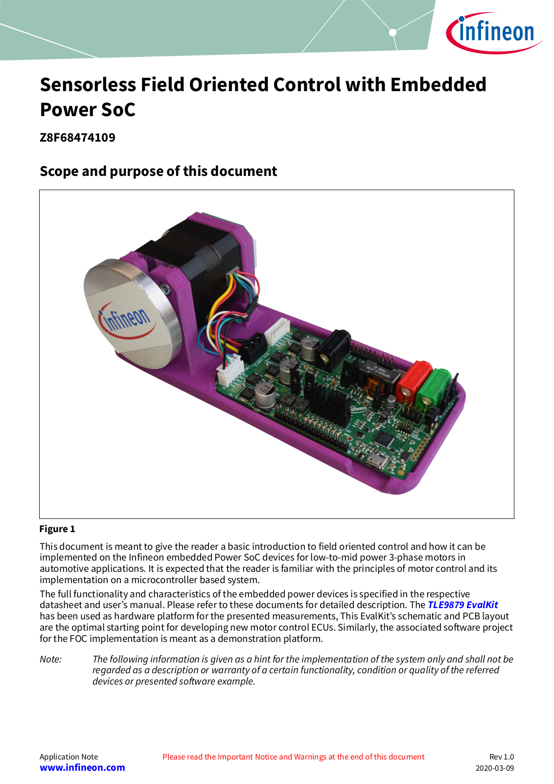 Infineon Z8F68474109 User Manual