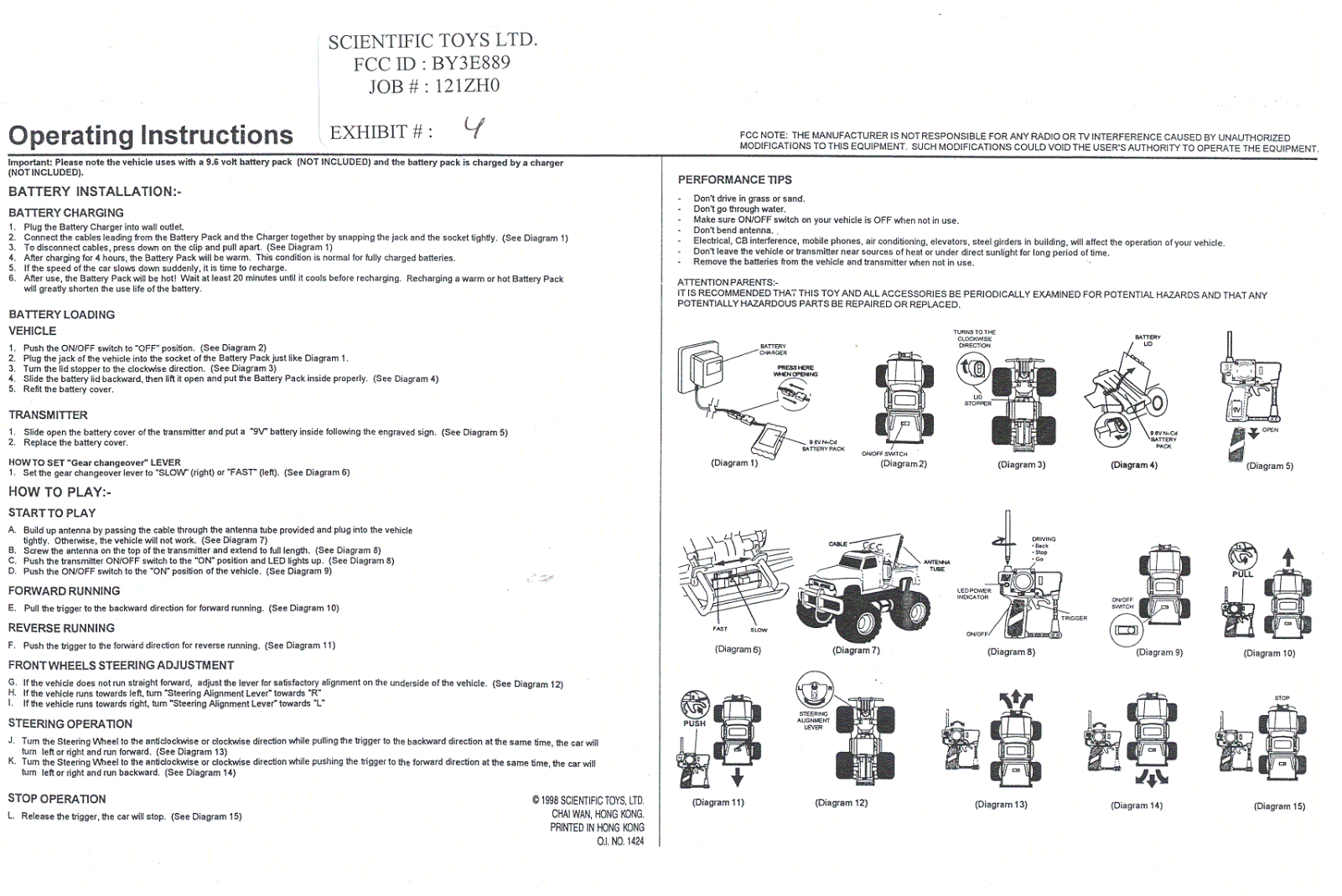 Scientific Toys E889 Instruction Manual