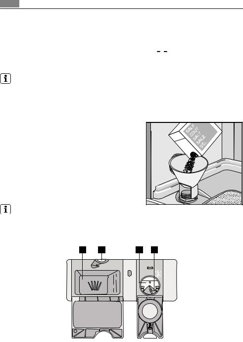 AEG F77001M0P, F77001W0P, F77001WOP User Manual