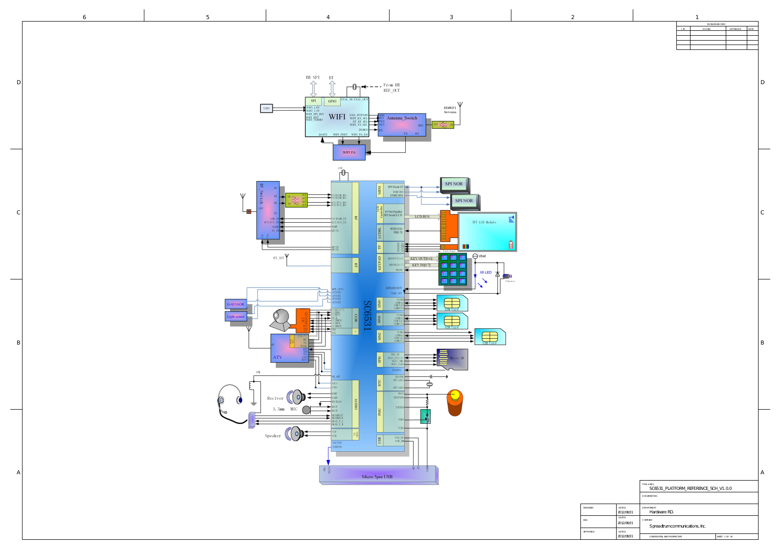 Fly FF178 Schematic