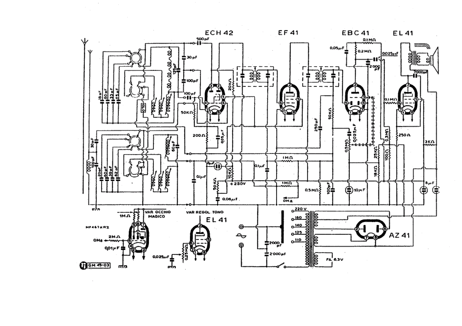 Jahr olimpia urania schematic