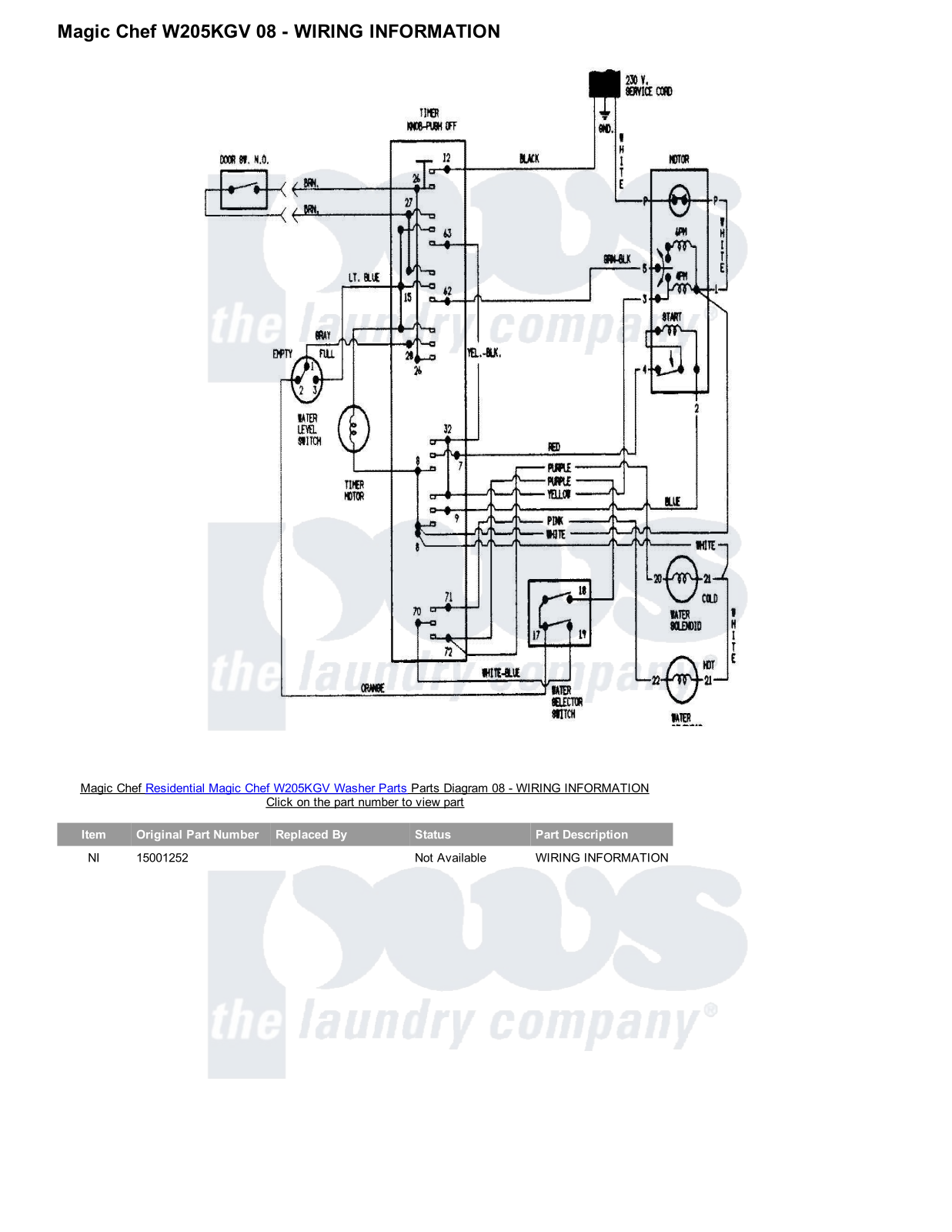 Magic Chef W205KGV Parts Diagram