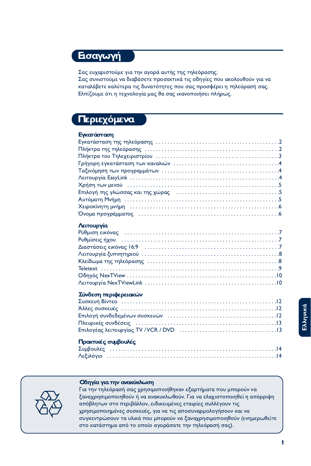 Philips 29PT5515, 29PT5516 User Manual