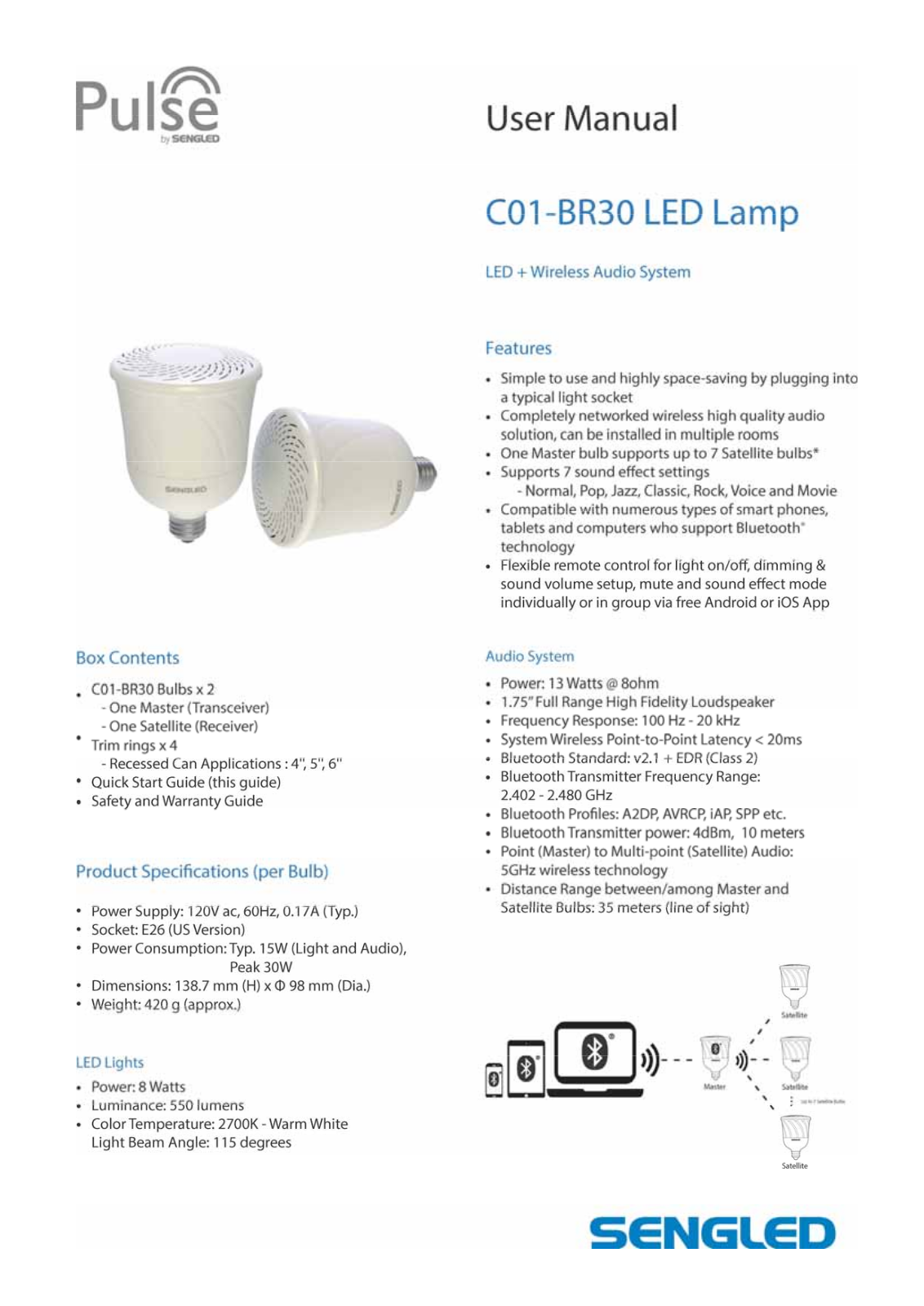 Zhejiang shenghui lighting Branch SH 000000001 User Manual