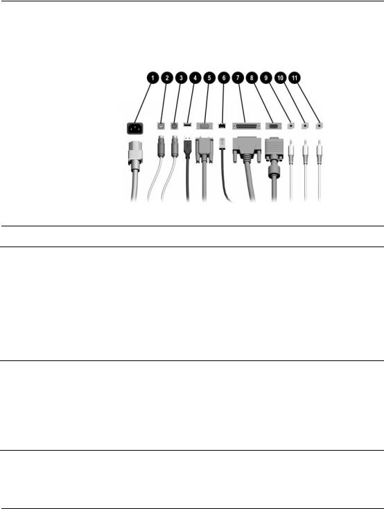 Hp COMPAQ DC7100 SMALL User Manual