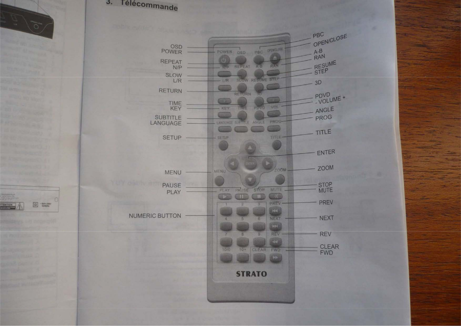 STRATO STR22 User Manual