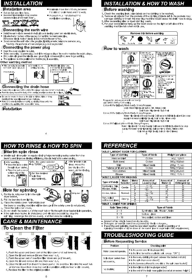 LG WTT15PGW Owner’s Manual