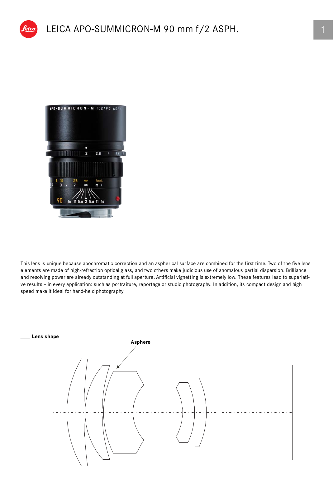 Leica APO-Summicron-M 90mm 2.0 ASPH User Manual