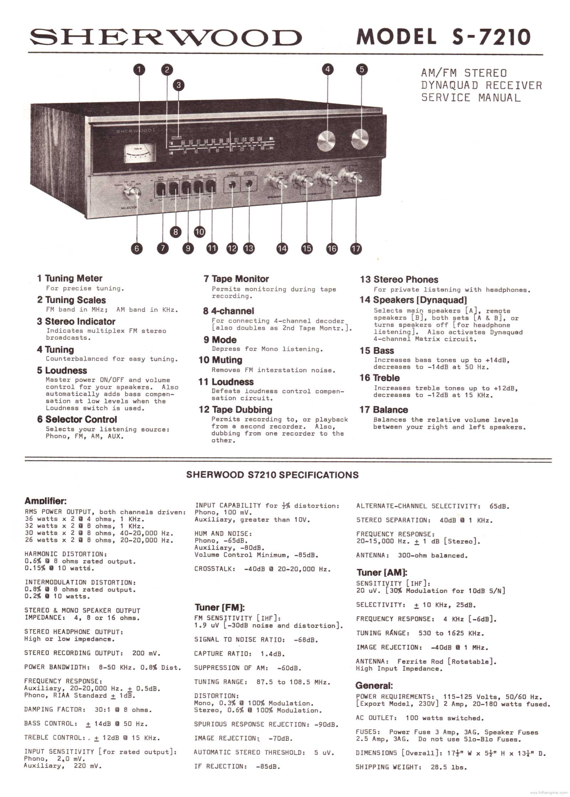 Sherwood S-7210 Service Manual