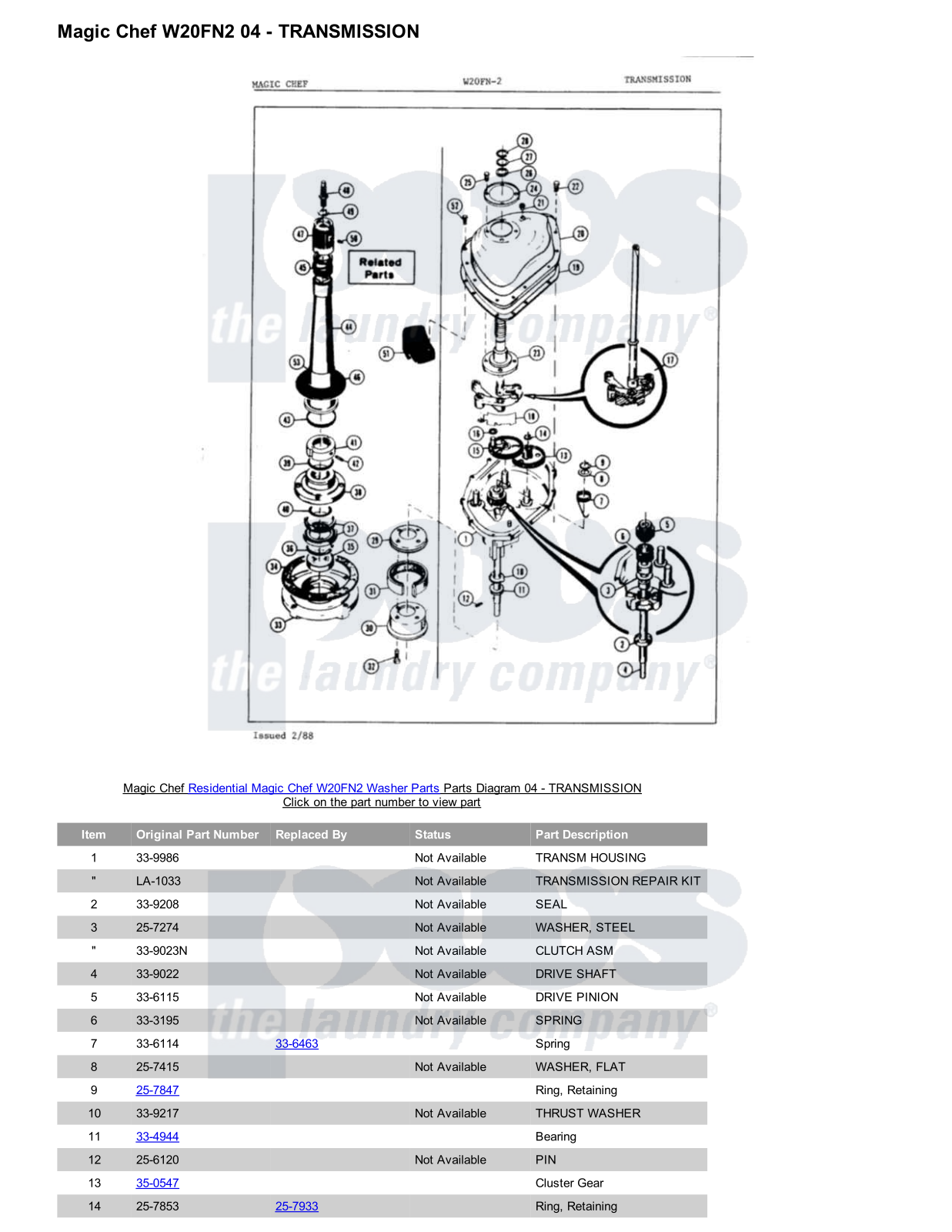 Magic Chef W20FN2 Parts Diagram