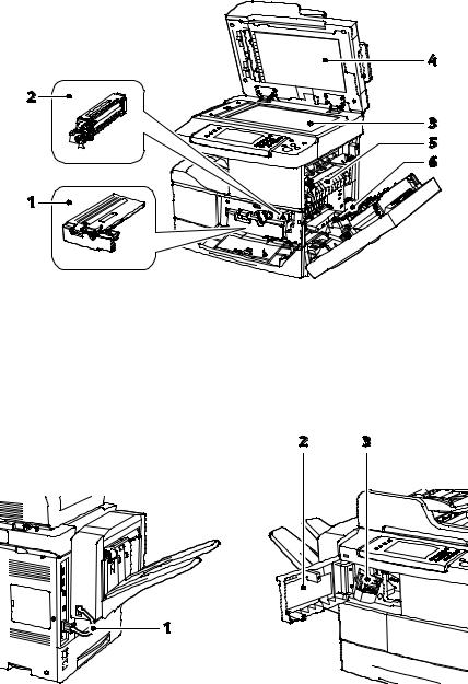 Xerox WorkCentre 4265 User's guide