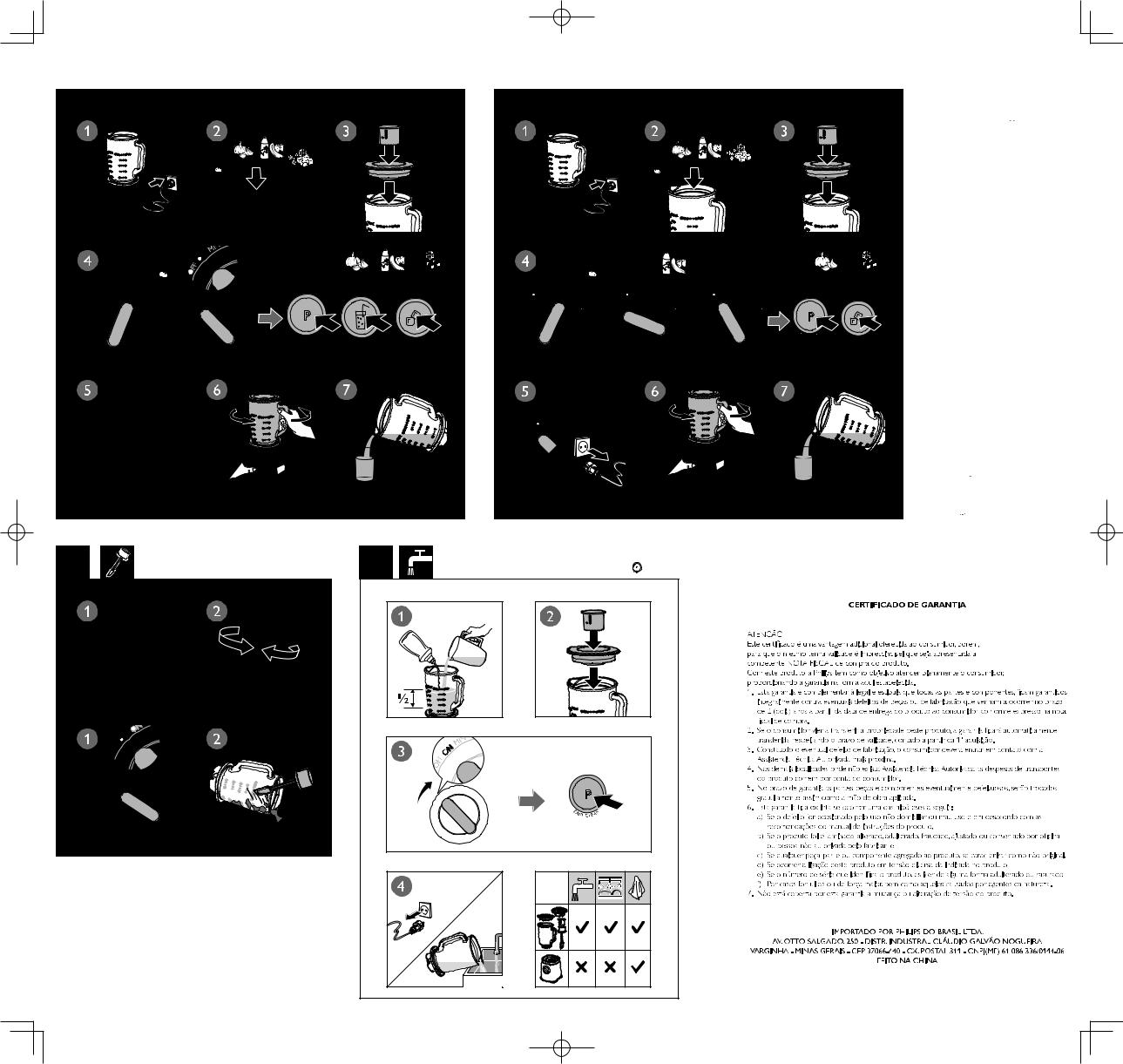 Philips RI2095, RI2096, RI2097 User Manual