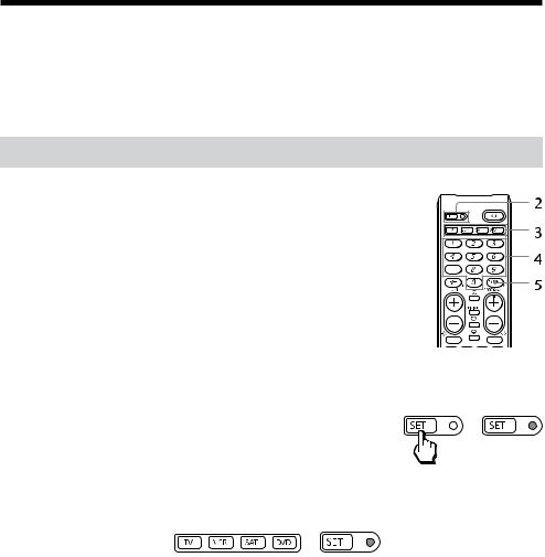 Sony RMV-210T User Manual