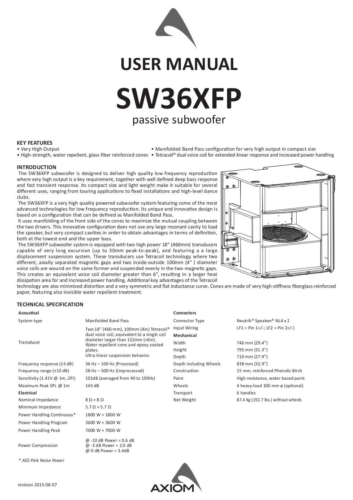 Axiom SW36XFP, SW218XP User Manual