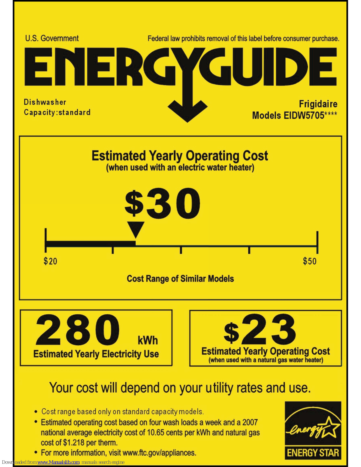 Electrolux EIDW5705PB, EIDW5705 Series Energy Manual