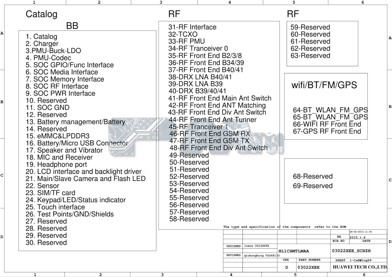 Huawei CHM-UL00 Schematic Diagram