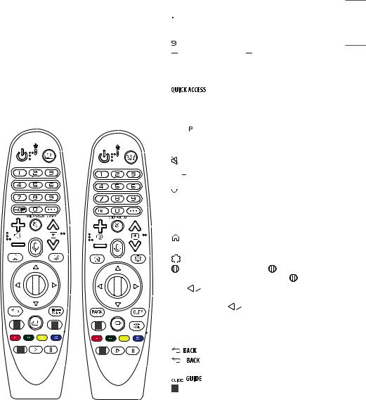 LG 82UM7600PLB User Manual