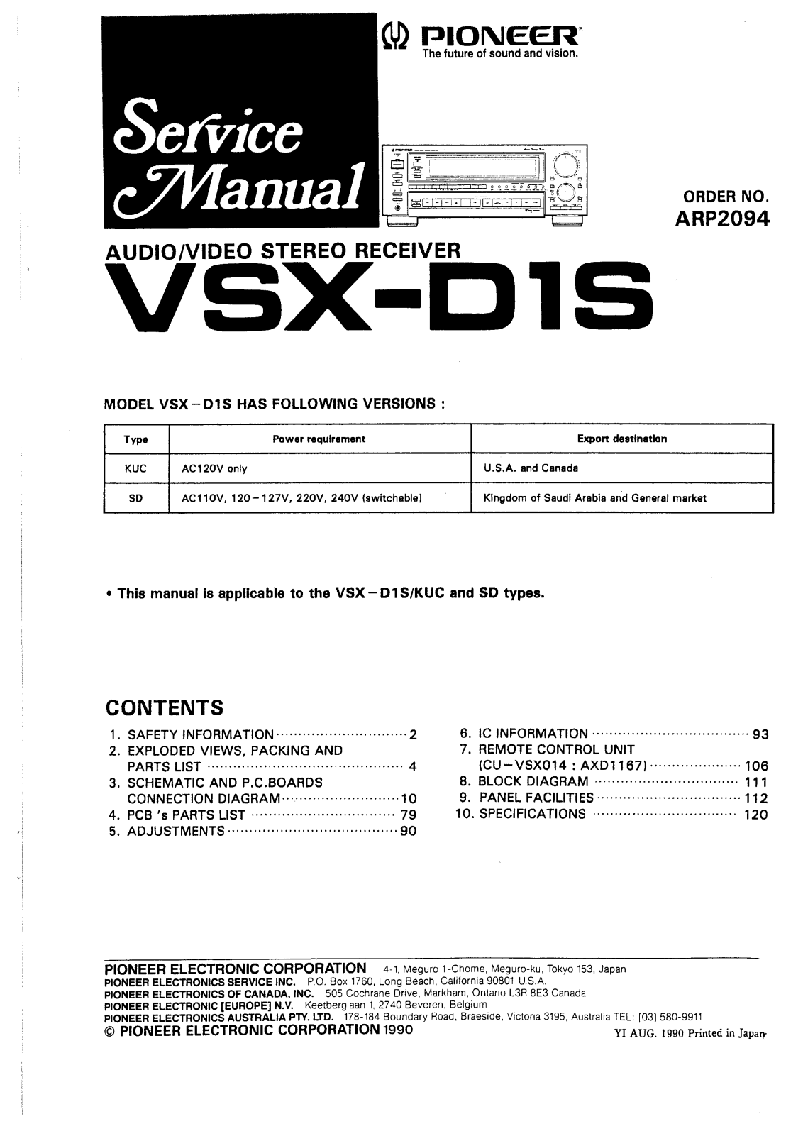 Pioneer VSX-D1S User Manual