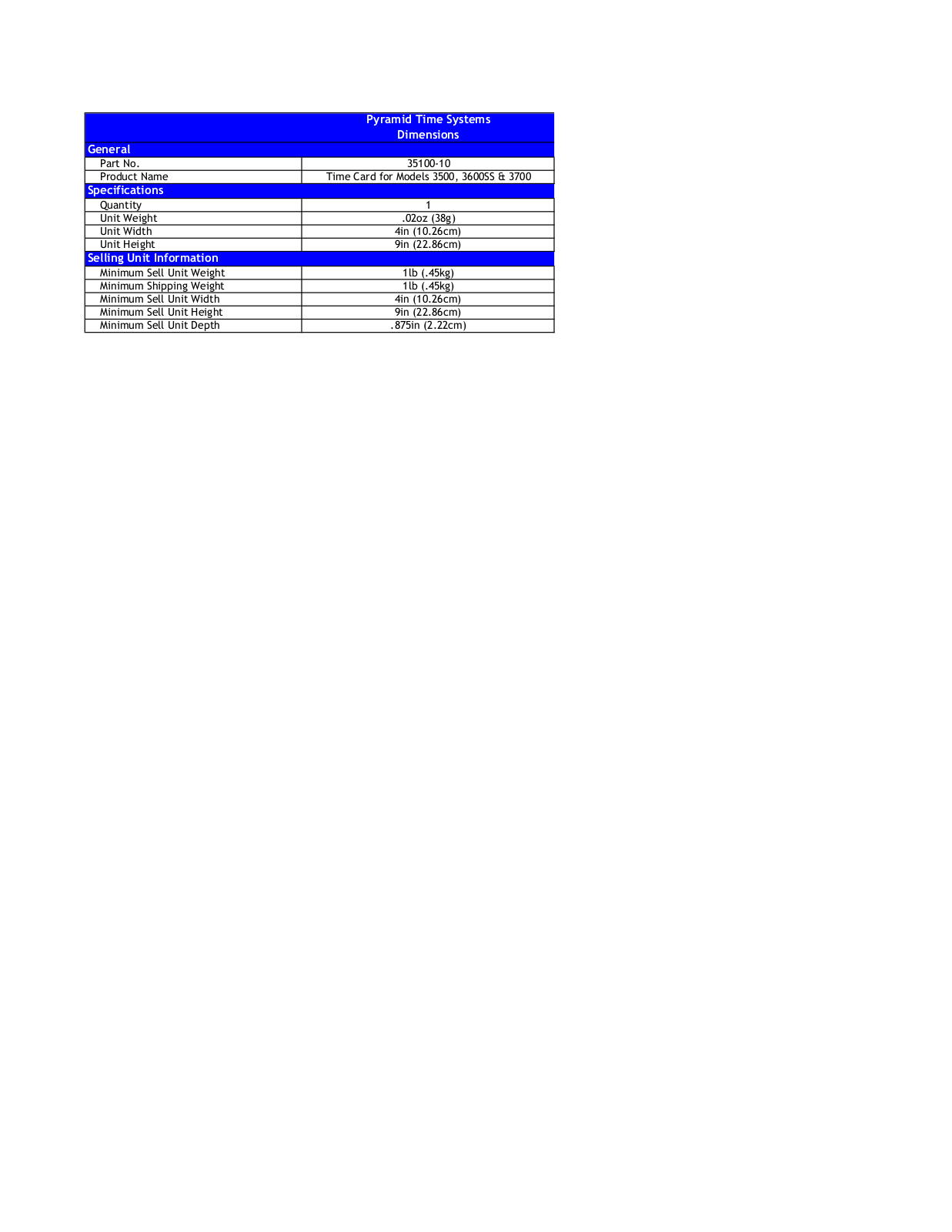 Pyramid ODXA1014 Specifications - ManualMachine.com