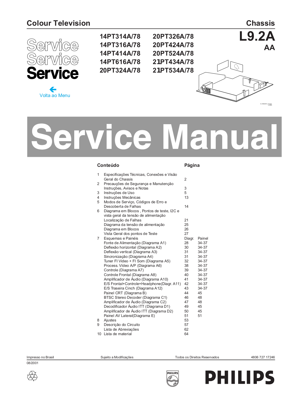 PHILIPS 14PT314A-78, 14PT316A-78, 14PT414A-78, 14PT616A-78, 20PT324A-78 Service Manual