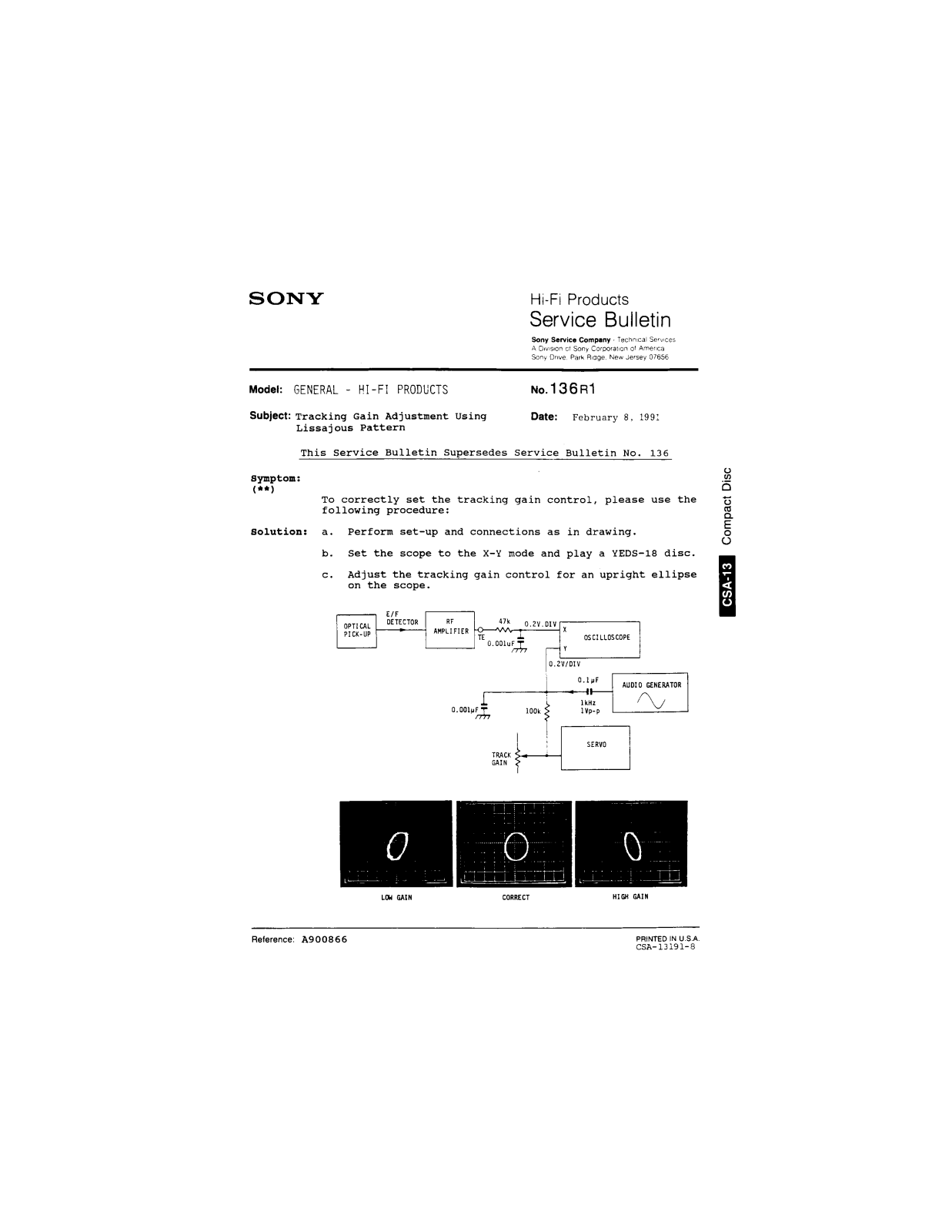 Sony General Hi-Fi products Service Manual