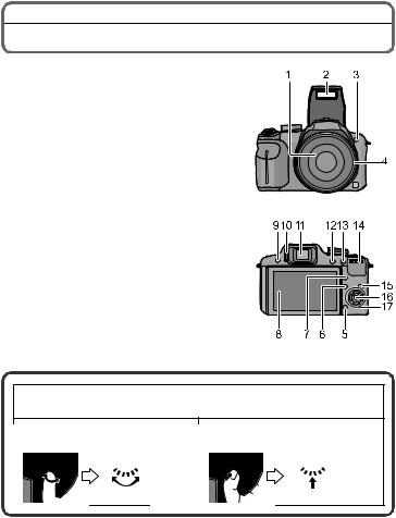 Panasonic DMC-FZ45 Instruction Manual
