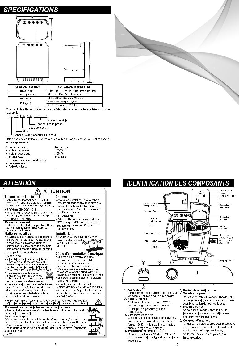 LG P1460RWP Owner’s Manual