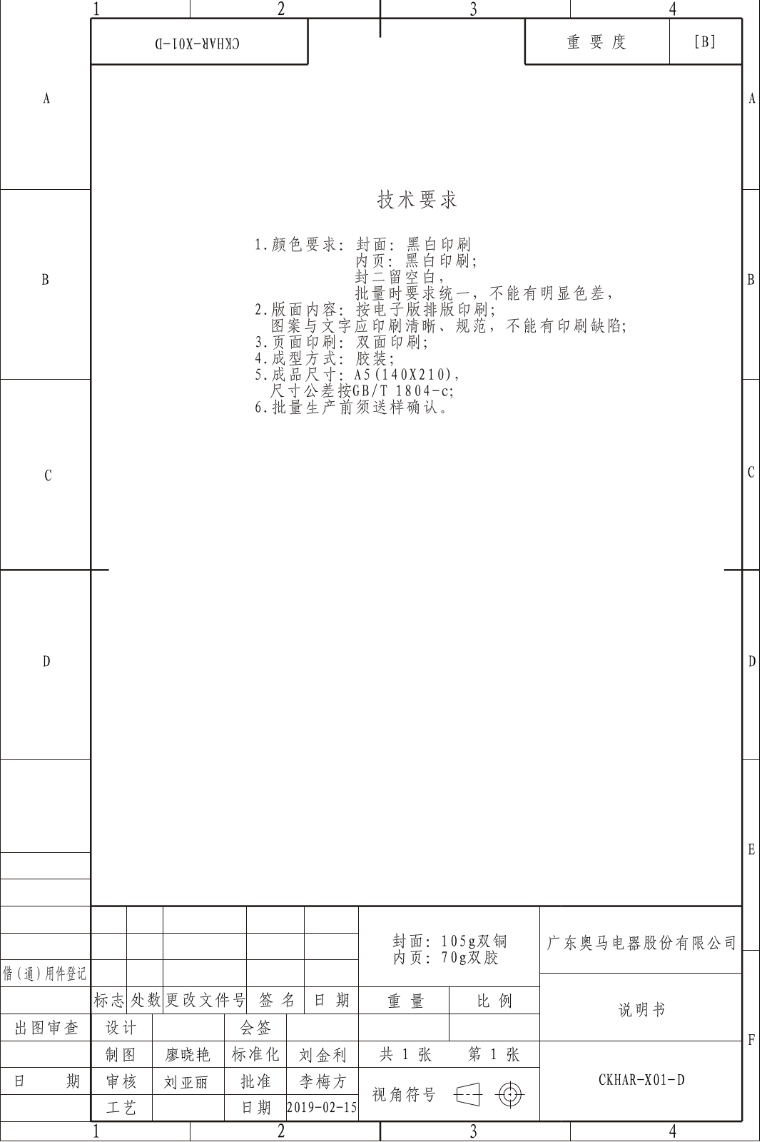 HAIER HTTZ-506W, HTTZ-506S, HTTZ-508W, HTTZ-607W User guide - ManualMachine.com