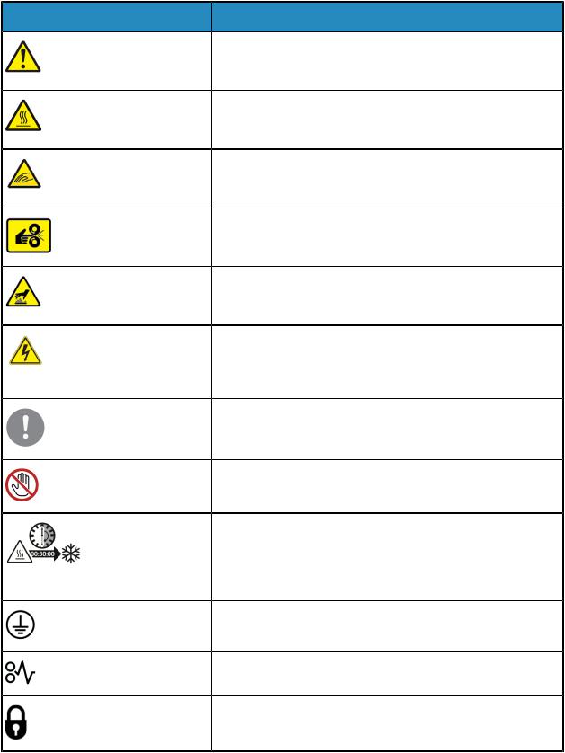 Xerox ColorQube 8580, ColorQube 8880 Product symbols