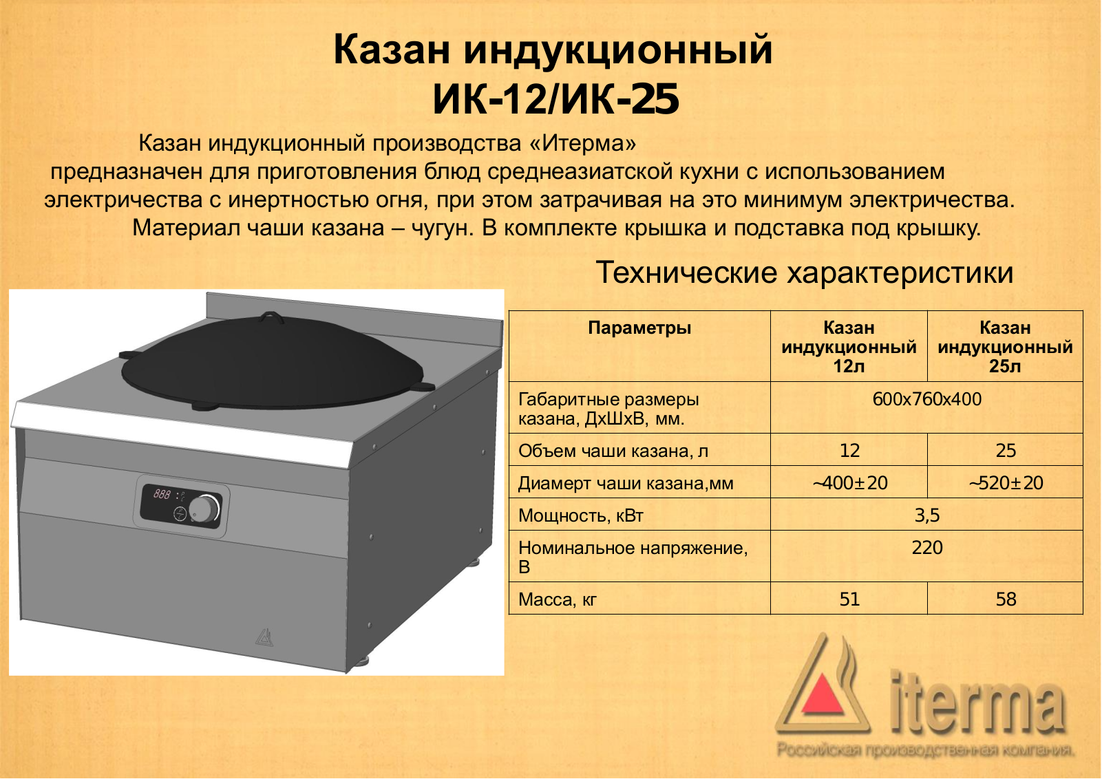 ITERMA ИК-12, ИК-25 Datasheet - ManualMachine.com