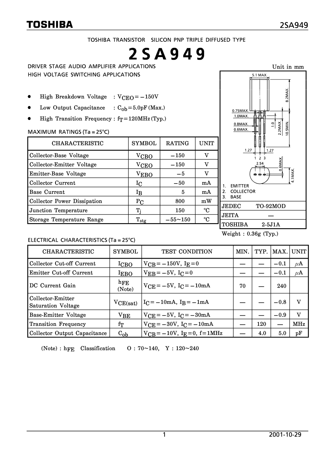 Datasheet 2SA949 Specification - ManualMachine.com