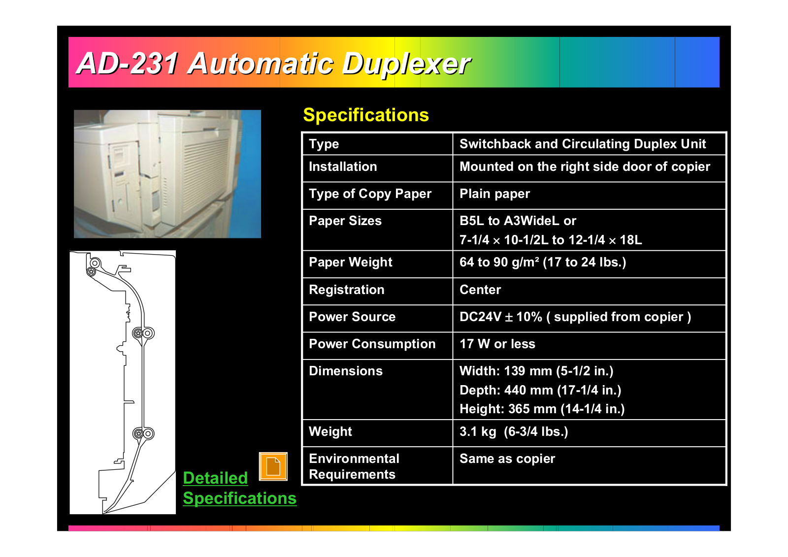Minolta ad231wone Datasets - ManualMachine.com
