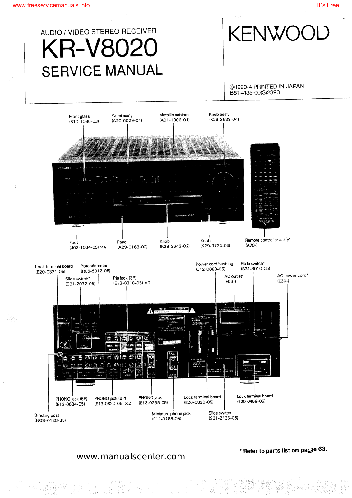 Kenwood KR-V8020, KAC 923 Service Manual