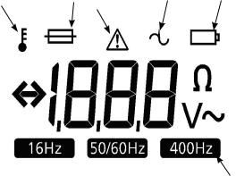 Megger LT300 User guide