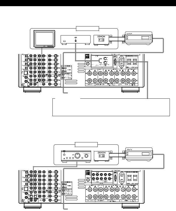 Denon AVR-3805 User Manual 2