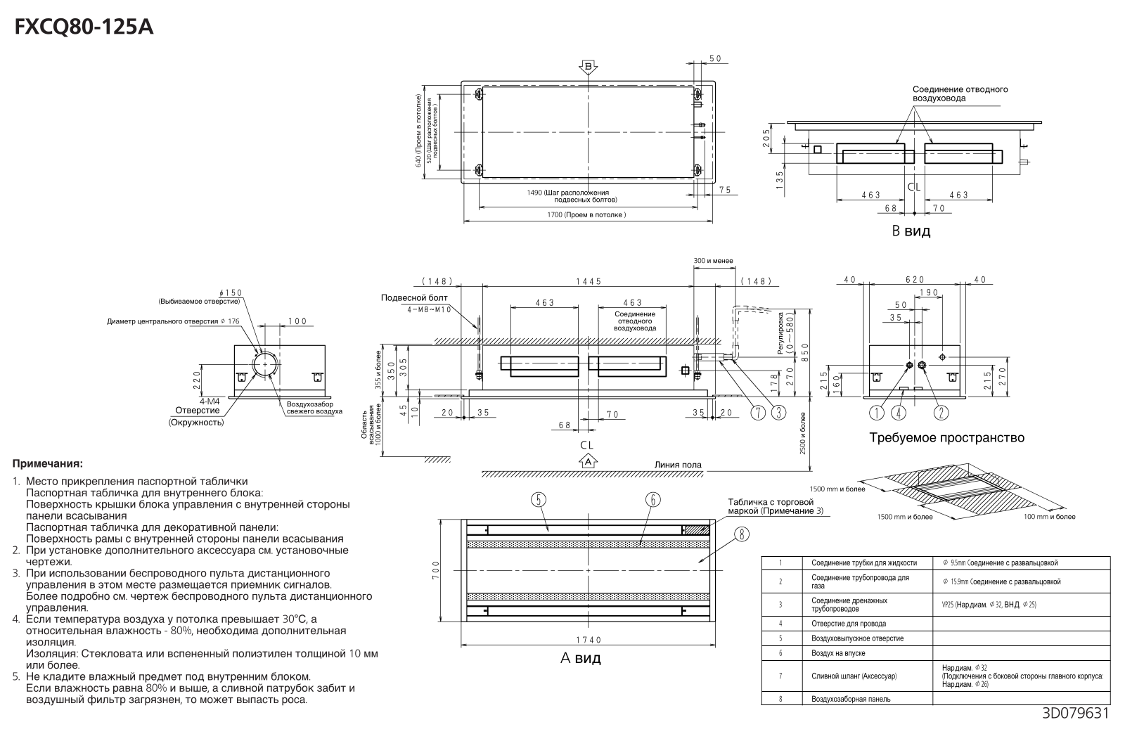 Daikin FXCQ125A, FXCQ80A Drawing