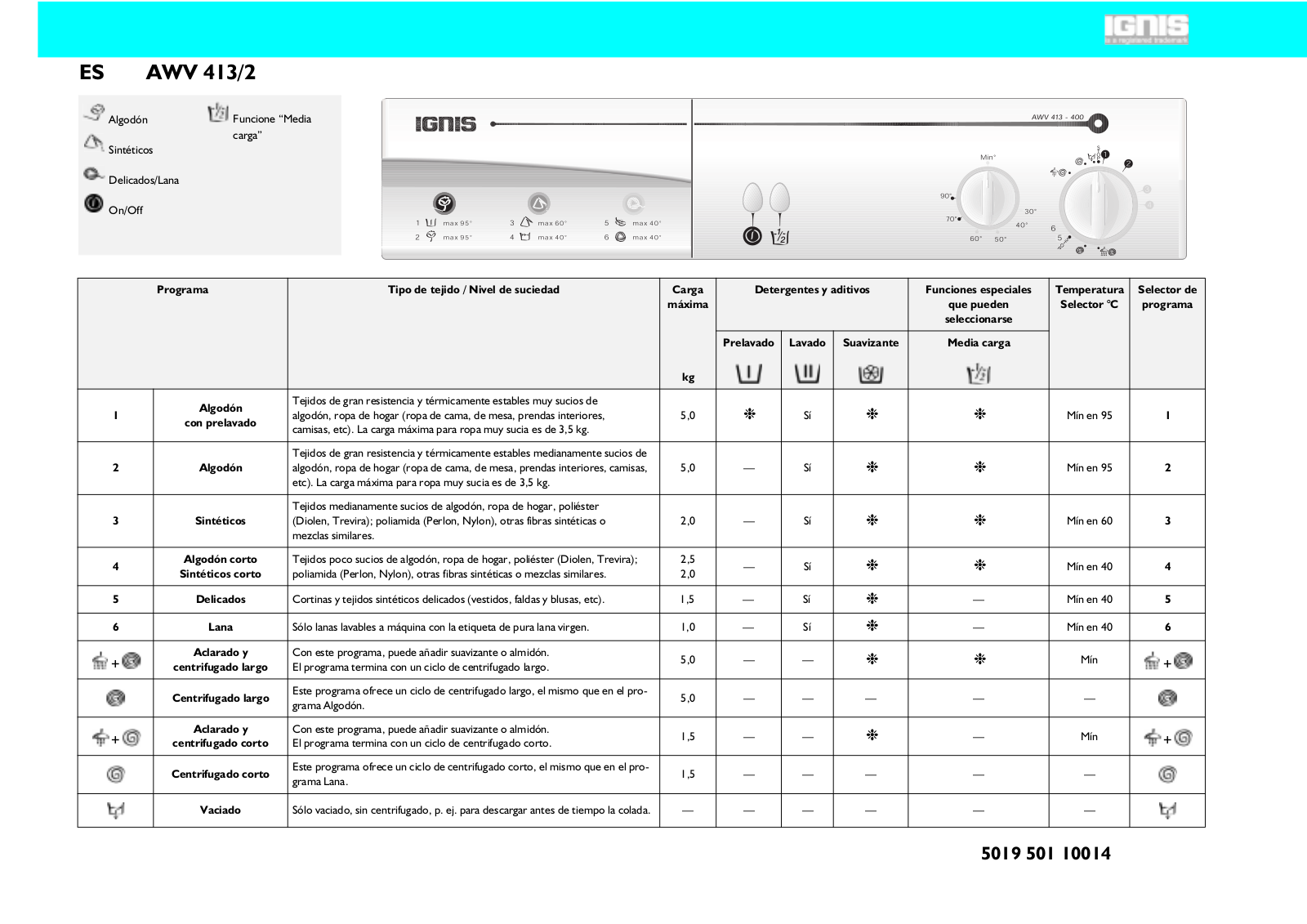 Whirlpool AWV 413/2 User Manual