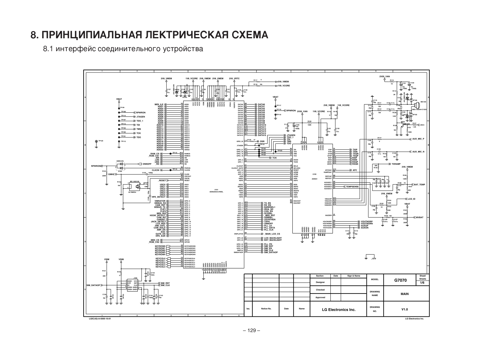 LG G7070 Schematics