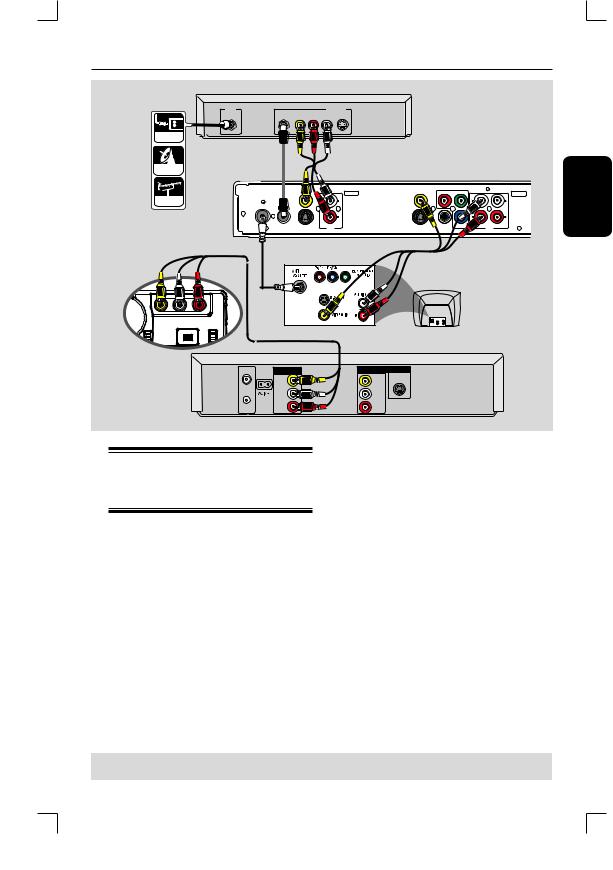 PHILIPS DVDR3390 User Manual